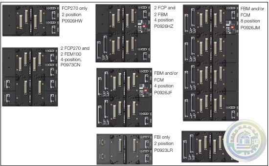 Foxboro 200 Series Baseplate Module Mounting