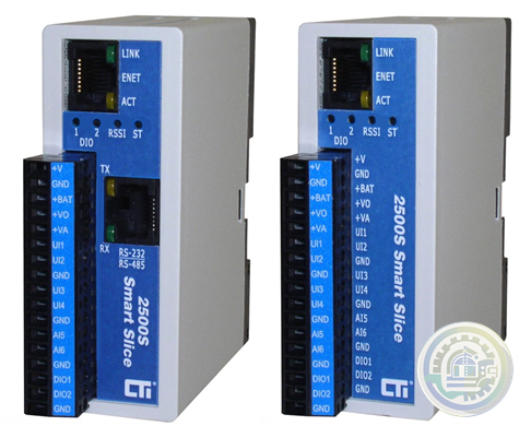CTI 2500 Series® Slice Ethernet Remote I/O System