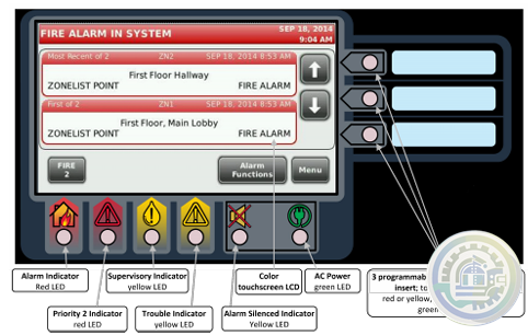 Johnson Controls 4007ES Series Fire Detection and Control Units