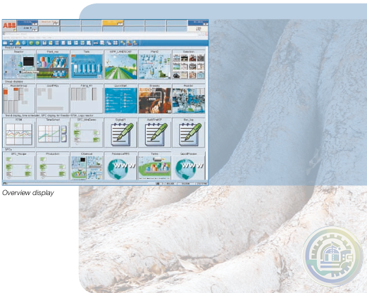 ABB Freelance 800F Pre-engineered displays