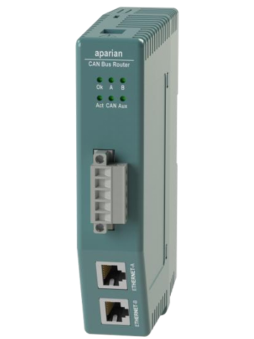 Prosoft A-CANBR/B CAN Bus Router/B