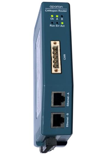Prosoft A-CANOR/B CANopen Router/B