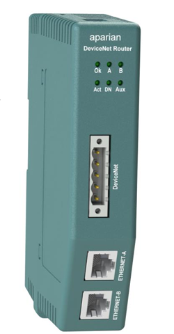 Prosoft A-DNTR/B DeviceNet Router Series B