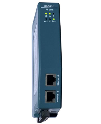 Prosoft A-FFL/B FOUNDATION™ Fieldbus H1 Master for EtherNet/IP™ and Modbus® TCP