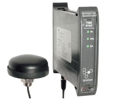 Prosoft A-TSM/B Time Sync Module