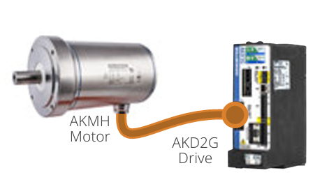 Kollmorgen AKMH™ Stainless Steel Washdown Motor Engineering Excellence