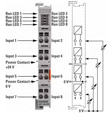 Kollmorgen AKT-AN-820-000 8-Channel Analog Input Terminal