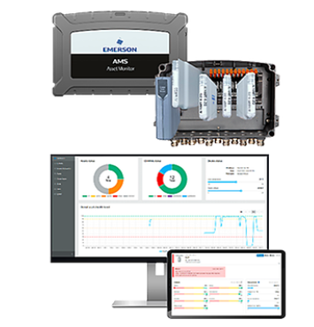 Emerson AMS Asset Monitor