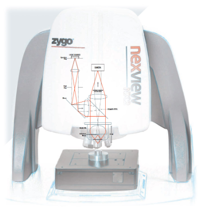 ZYGO Coherence Scanning Interferometry (CSI)