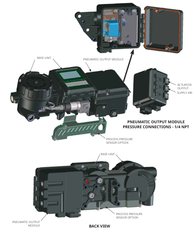 Emerson Fisher™ FIELDVUE™ DPC2K Digital Process Controller Performance