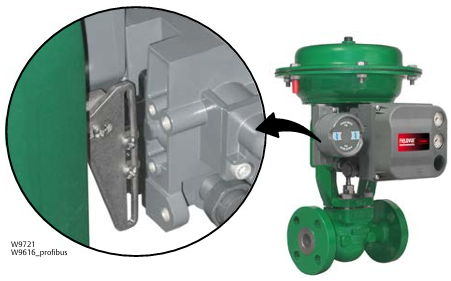 Emerson Fisher™ FIELDVUE™ DVC6200p Digital Valve Controller Features