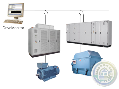 ABB DriveMonitor hardware and optional touch screen display