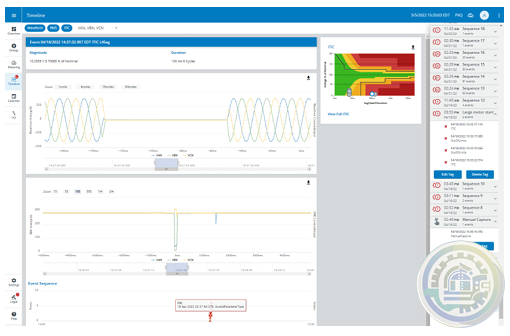 PXQ Event Analysis System Technical Datasheet