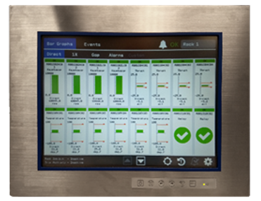 Bently Nevada ORBIT 60 SERIES External Display System