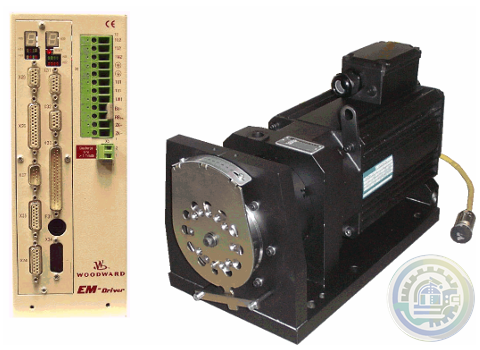 Woodward EM‐80 and EM‐300 Actuators All‐Electric Actuator System