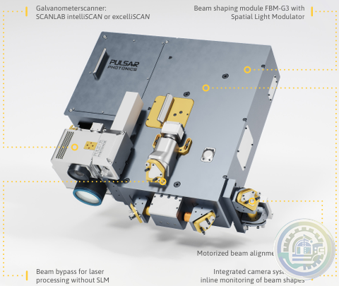 Scanlab FlexibleBeamShaper FBS-G3
