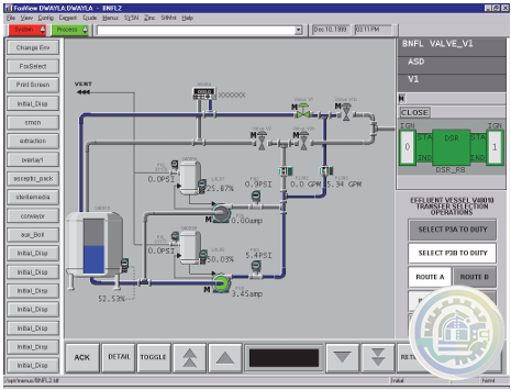 Foxboro Evo™ Process Automation System 