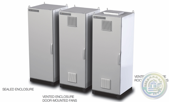 Foxboro™ DCS G61 Tricon Termination Enclosure