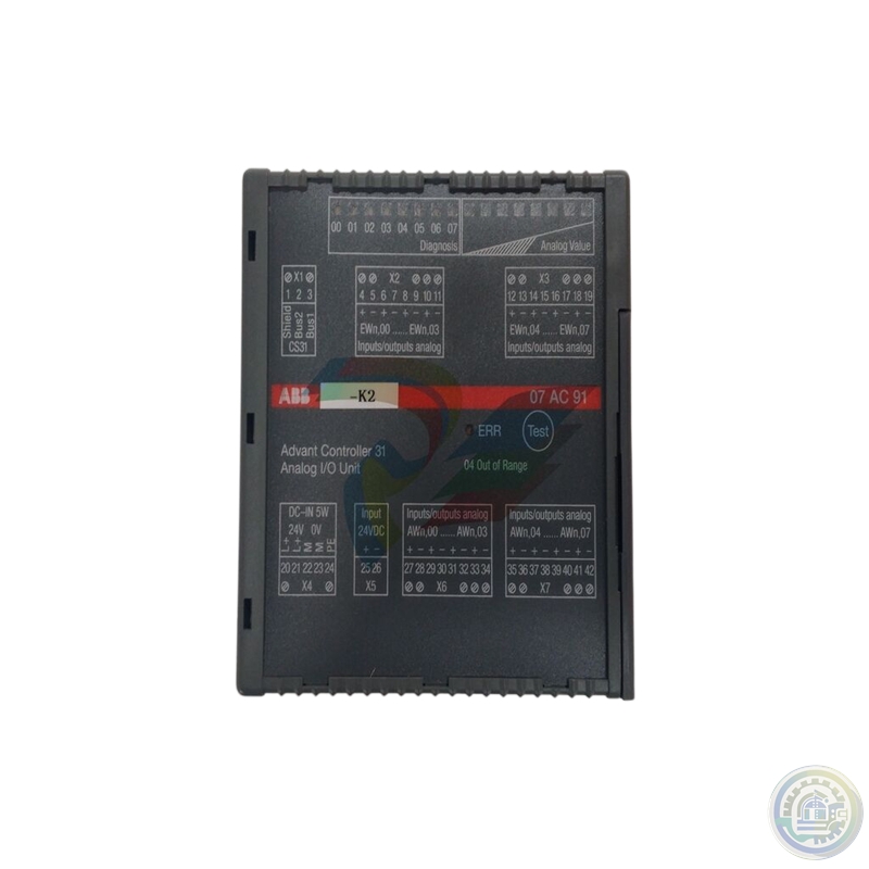 ABB GJR5253200R1161 MODBUS Communication Processor