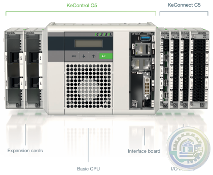 KeDrive D3 controls D3-DU 360/A Control modules