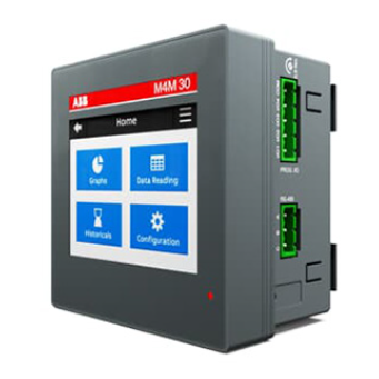 ABB M4M Network Analyser Transmission method