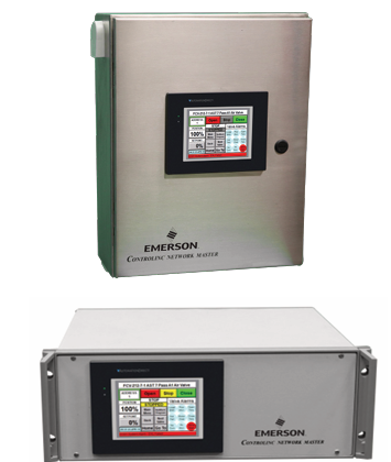 Emerson Controlinc Network Master Model M250 Version 5.2