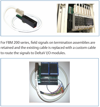 Emerson Modernization of Foxboro I/A Series® Systems to the DeltaV™ System