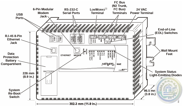 Johnson Controls NAE55/NIE55  Installation Instructions