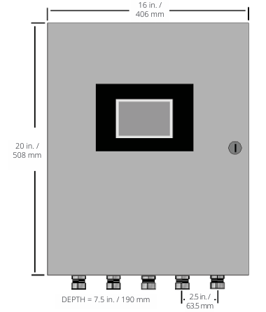 Emerson Model M250N Mounting of Rack Mount Enclosure
