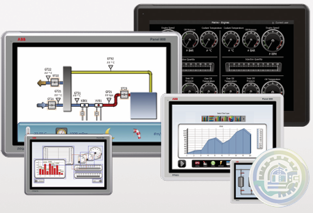 ABB PANEL 800 VERSION 6.2