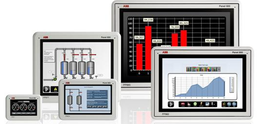 ABB Compact Product Suite Panel 800 Version 6