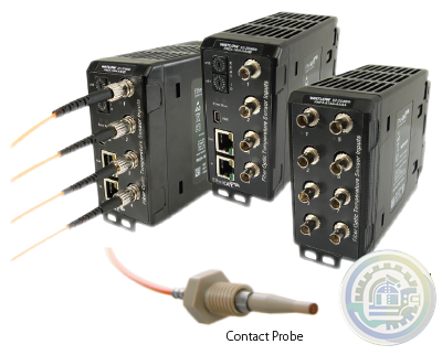 Watlow EtherCAT®, Fiber Optic Temperature Measurement and Control System