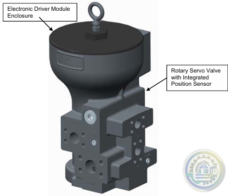 Woodward VS-I Remote Servo Only Construction