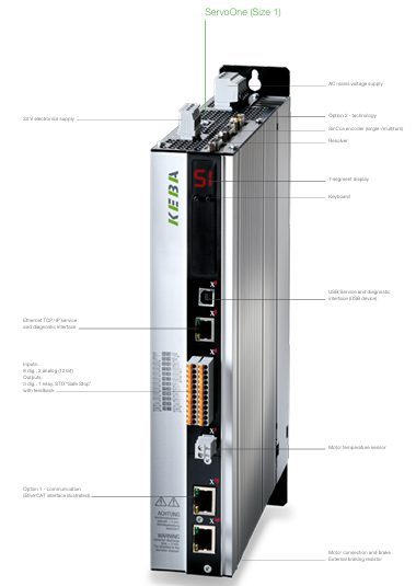 KEBA ServoOne Drive system for safe automation solutions