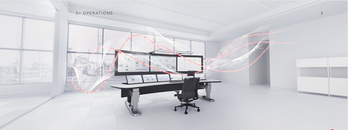 ABB The four pillars of operator effectiveness