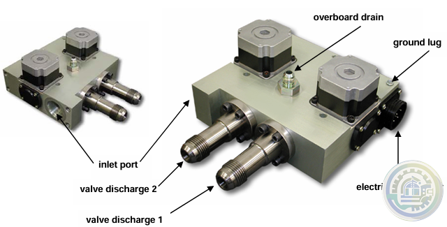 Woodward Discrete Output for Driver Status Indication