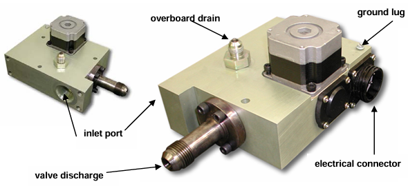 Woodward PWM Input for Position Demand