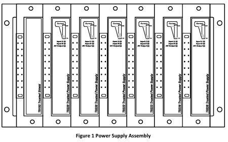 ICS TRIPLEX T8200 Trusted High Integrity Power Supply System