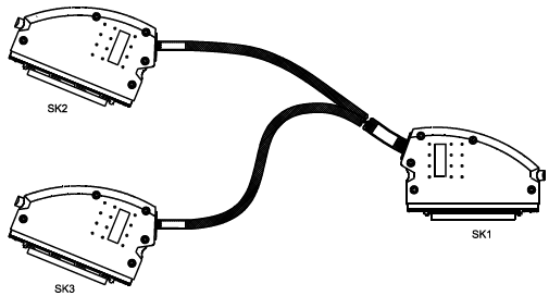 ICS TRIPLEX TC-312-03-xmx Local Expansion Cable Assembly