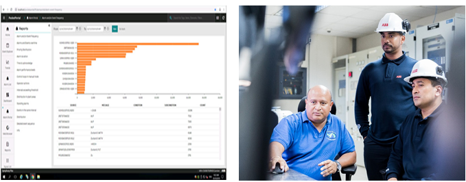 ABB ABILITY™ SYMPHONY® PLUS Ensuring each alarm is meaningful